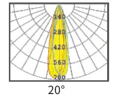 Lens Type Or Reflector Type Mini LED Linear Lighting With 3 LEDs In 1 Track Head