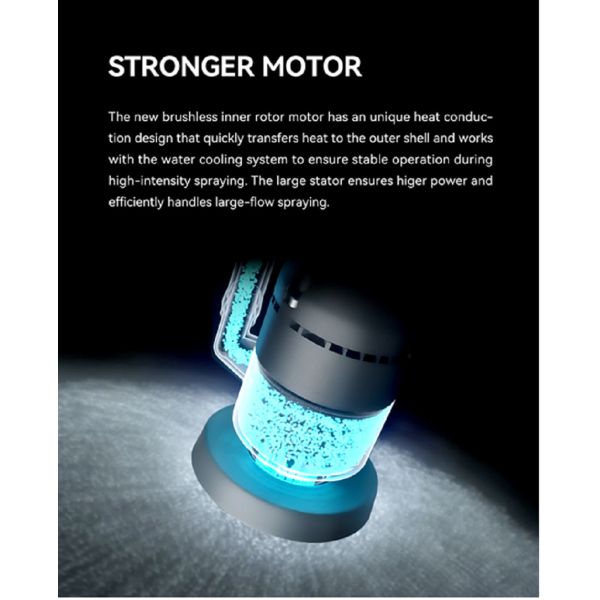 UAVs Centrifugal Nozzle