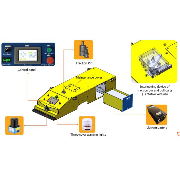 Bidirectional 600kg AGV Autonomous Guided Vehicles Self Guided Vehicles