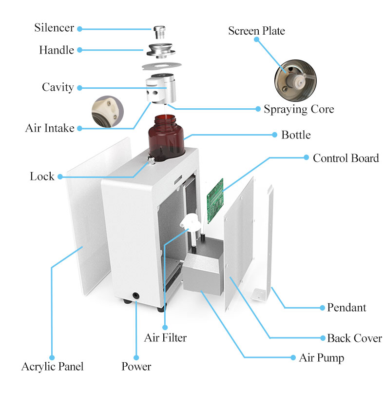 Commercial Nebulizer Diffuser Scenting Air Aroma Scent Machine Wifi Bluetooth Smart APP Hotel Commercial Essential Oil Diffuser