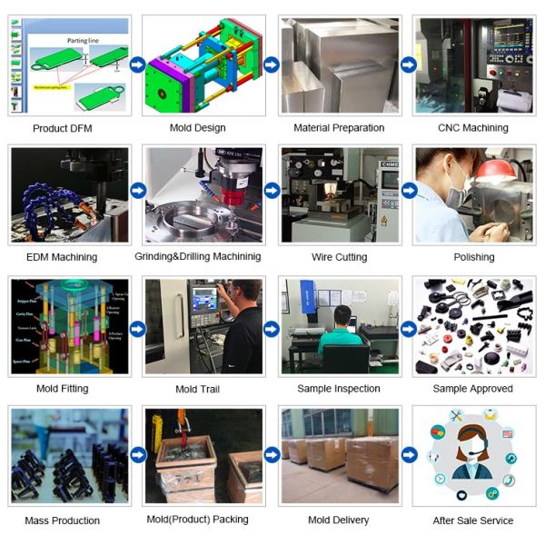 Custom Made ISO14001 ADC12 Molding Car Parts