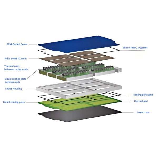 YT Mica / 3D fabricated phlogopite mica plate / EV fire resistant Upper cover