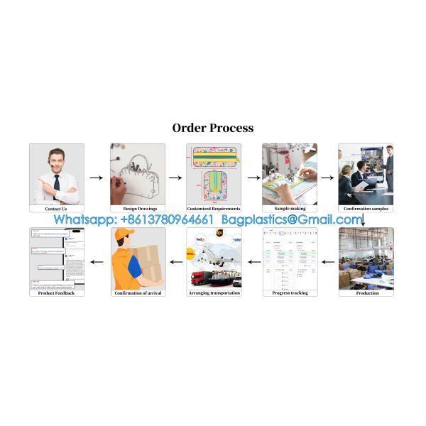 Small Coin Purse Boho Change Purse Pouch Mini Wallet Coin Bag With Zipper For Women Girls Evil Eye Makeup Coin Purse Small Cute Print Wallet Coin Bag