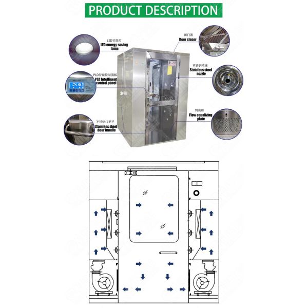 Air Shower Room Double Person Single Person Cleanroom Air Shower 99.99% Efficiency Automatic Sliding Door Air Shower