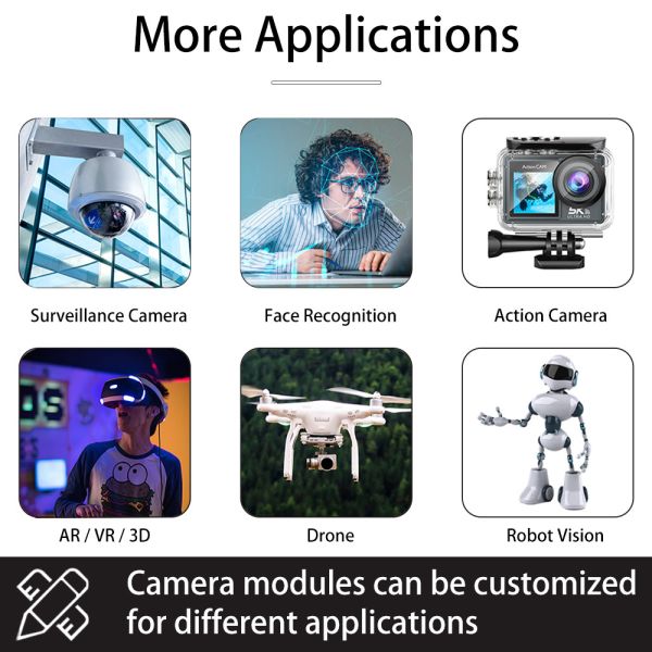 12MP MIPI Camera Module OV12895 Color Camera Module 4K 60FPS For Fisheye Camera