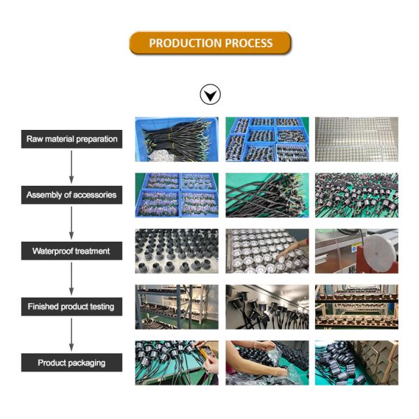 Mini IP67 1W CREE XPE LED Single Color inground light outdoor buried lamp staircase step light