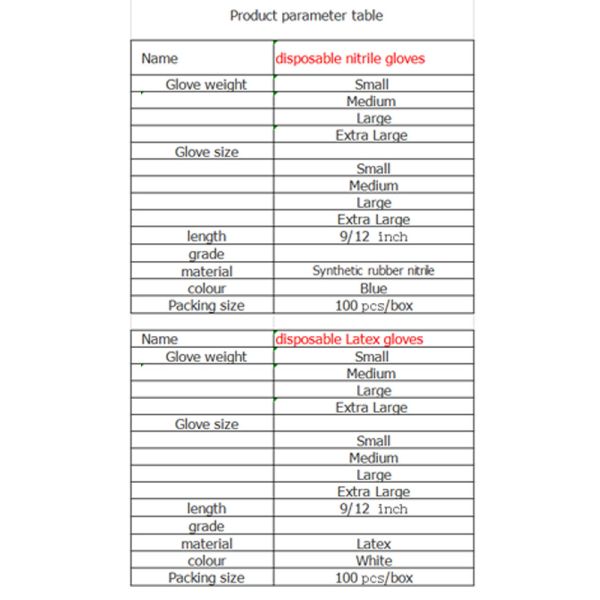 Non slip Permanent Makeup Operating Sterile Tattoo Accessories Disposable Latex Gloves