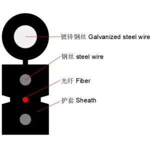 China 1-12 Core GJYXCH 1xG.657A1 Fiber Optic Cable for Fast and Stable Internet Connection wholesale