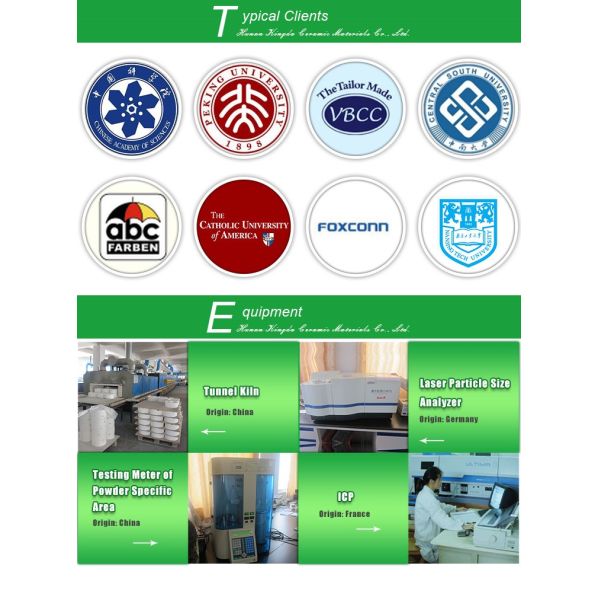 Polished 3mm Stainless Steel Grinding Beads Balls for Planetary Ball Mill