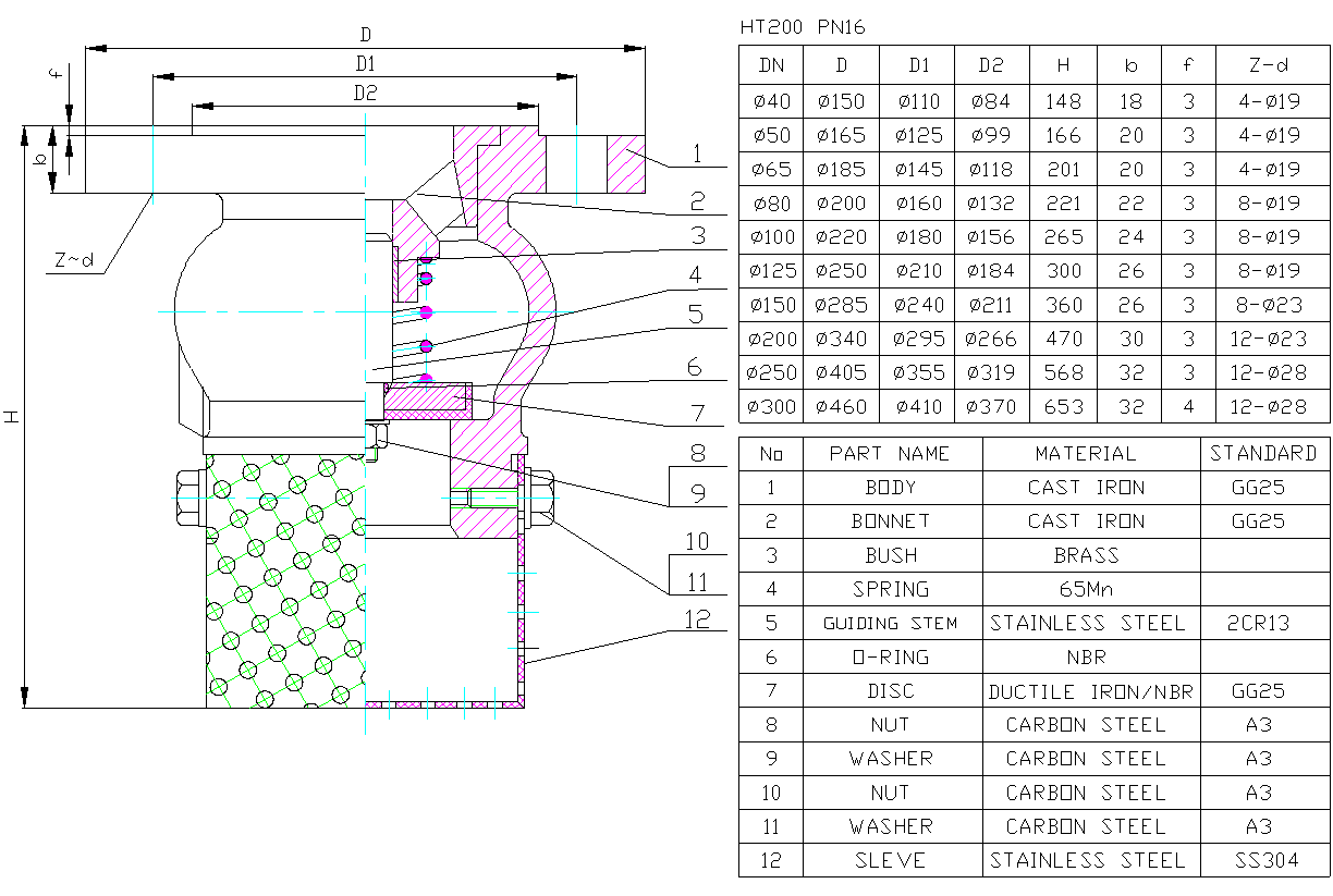 SS304 / 316 Stainless Steel Foot Valve With DN15 ~ DN300 Size Epoxy Powder Coating