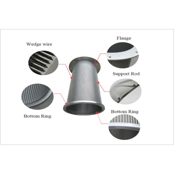 520mm OD Wedge Wire Screen Mesh SS304 SS321 Stainless Steel Mesh Cylinder