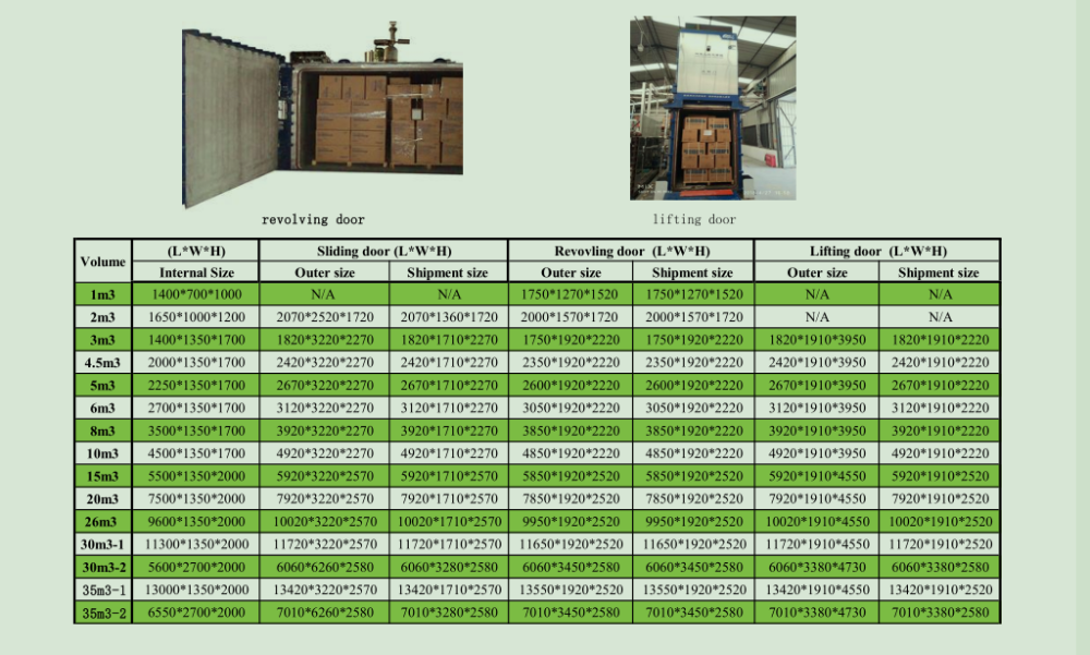 industrial dryer dryer price