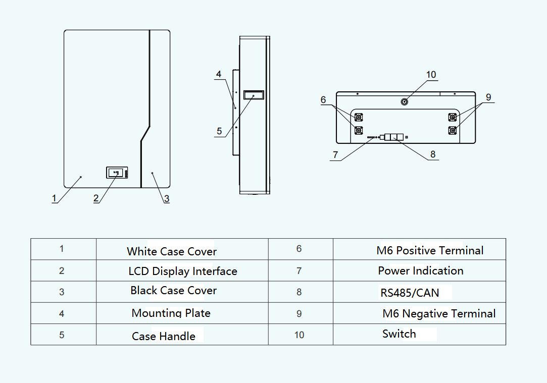 51.2V 10kWh Wall Mount Lifepo4 Battery AKKU 6000 Cycles 5kWh 15kWh 30kWh