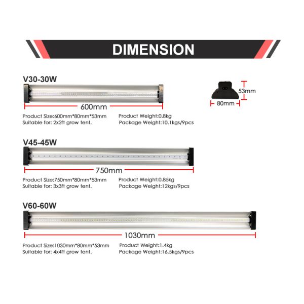 30w 45w 60w Full Spectrum LED Grow Light For Vegetables