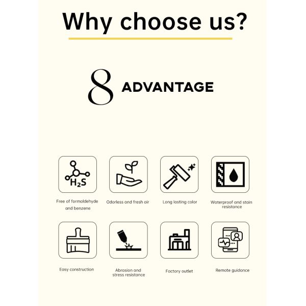 5 1KG/SET Varnish Paint for Natural Stone Water Based Spray Paint 3-5 Days Dry Time