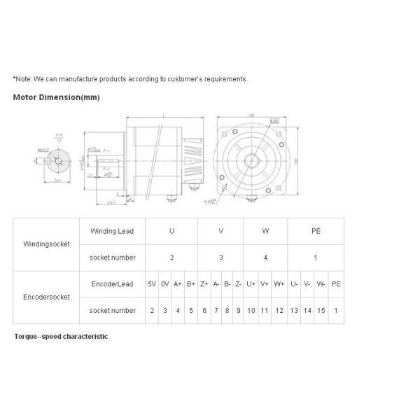 51SF Series Servo Motor