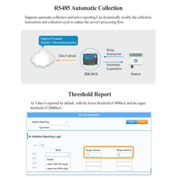 4G IOT Data Monitoring MQTT Modem For Greenhouse Agricultural Micro Green Growing System