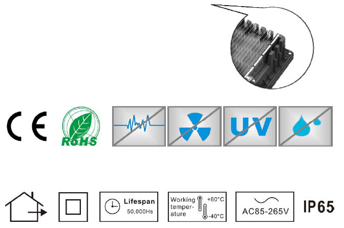 High Power COB 120LM/W Bridgelux Chip 5 Years Warranty Meanwell Driver IP65 LED Flood Light