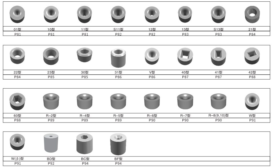 High Performance Tungsten Carbide Wire Drawing Dies Abrasion Resistance