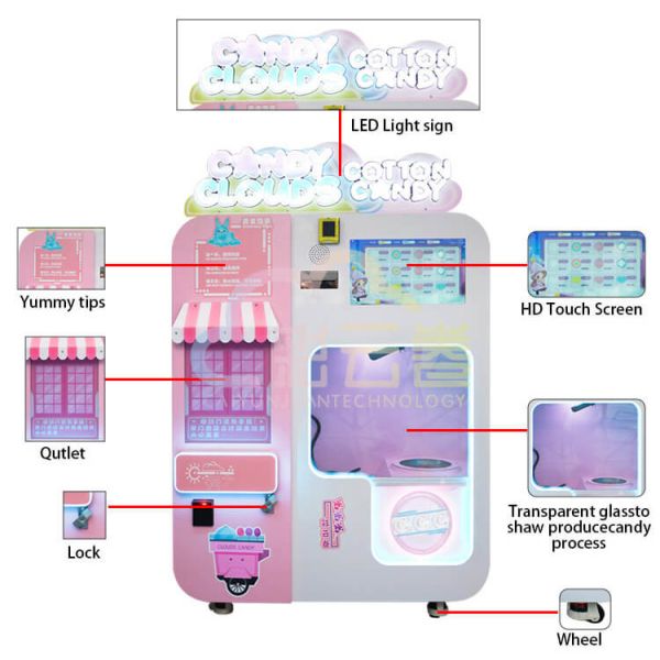 3000W Automatic Candy Floss Vending Machine For Pink / Blue Cotton Candy Delights