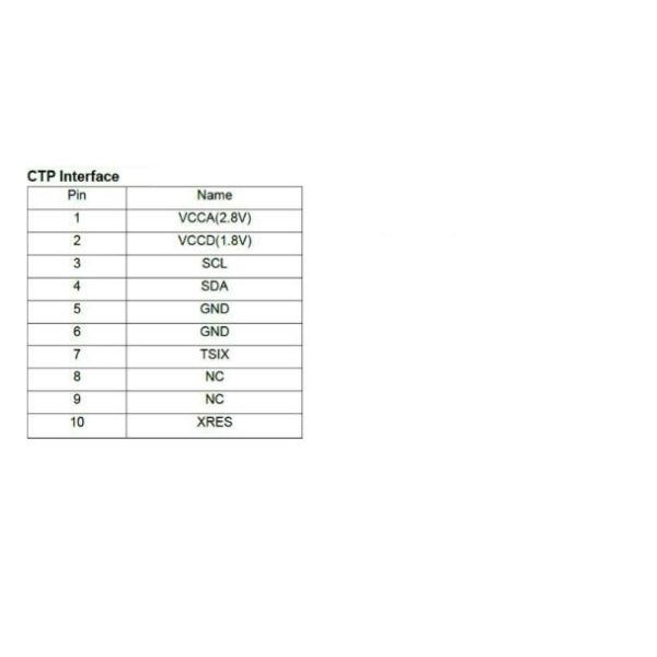 3.4 Inch Round TFT Display, With Touch Panel 800x800 MIPI Interface 380 CD/M2