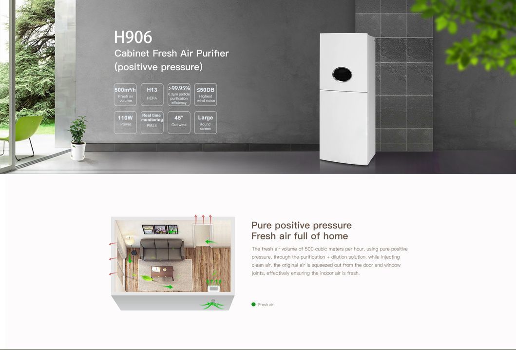 H906 Intelligent, Energy-Saving, Cabinet Type Air Purifier with Ventilation System - front view