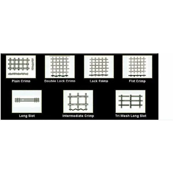 Quarry Rock Vibrating Screen Shaker Screen Sand Filter Mesh