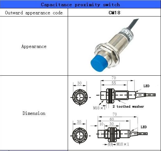 Capacitive proximity switch CM18