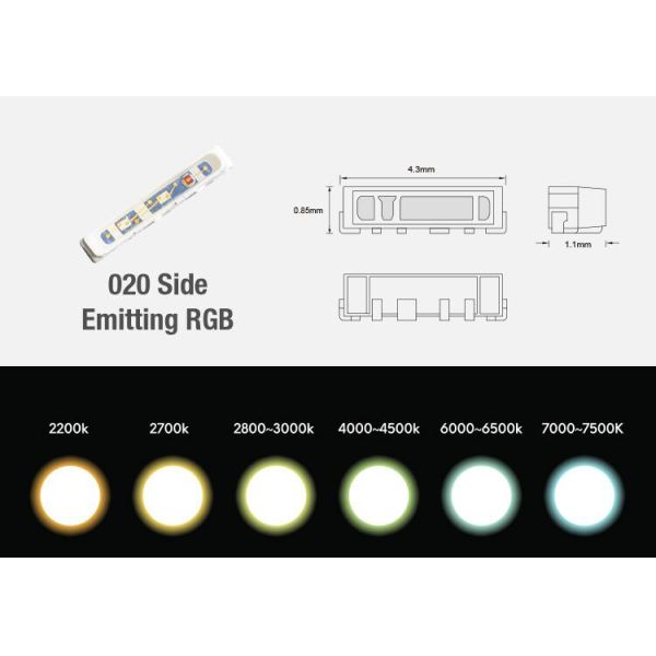 Single / RGB Color Led Self Adhesive Strip Lights SMD 020 High CRI90 24VDC Side Emitting