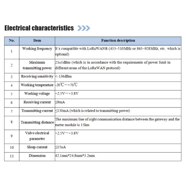 Smart Woltman Water Meter Lorawan Programmable Water Meter Brands