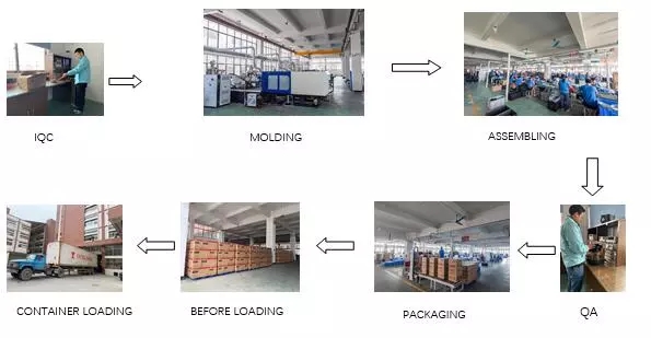 Easy Clean Multifunction Air Fryer / 3.5 L Air Fryer Overheating Protection 30mins Timer