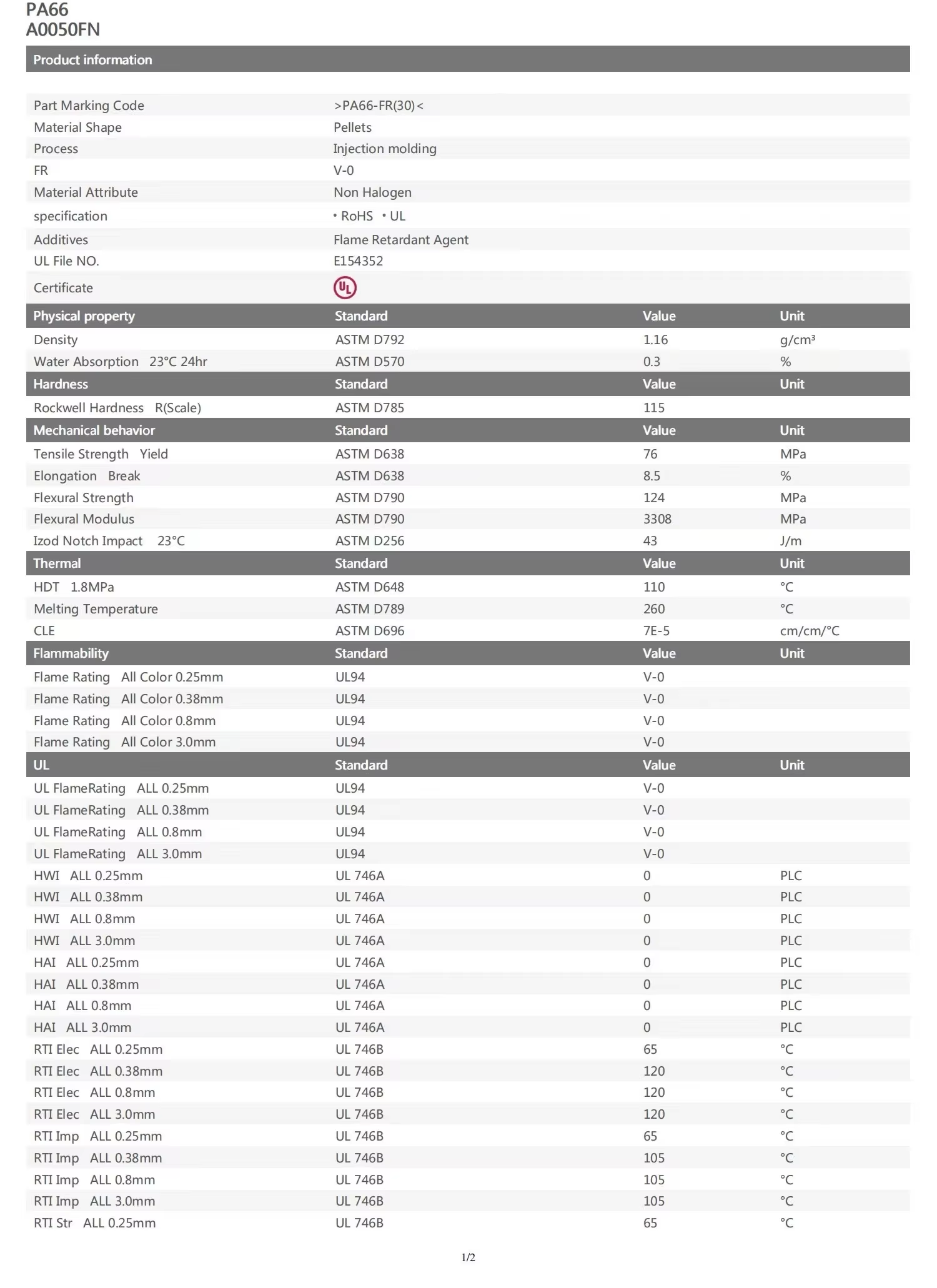 PA66 FR50 BK505 Flame Retardant Fiberglass Reinforced Material for Electronic Field and Automotive Field Standard Grade Material