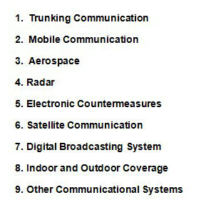 DC - 3GHz Fixed Coaxial Attenuator , Waterproof 50 Ohm Rf Attenuator N Male N Female