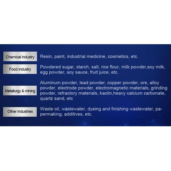 Metal Powder Vibrating Screen Customized Ultra Fine