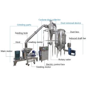 China Industrial using processing icing sugar grinding machine Powder Grinder Machine wholesale