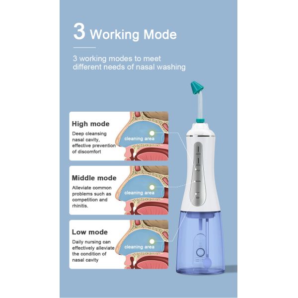 5W Ultralight Electric Nasal Irrigator Wash Multifunctional POM PC Material