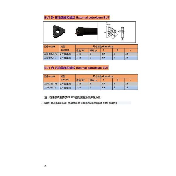 Laydown API Threading inserts Cutting Tools for CNC Processing 22ER5BUT75