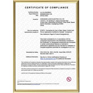 Shenzhen Connectorworld Technologies Co.Ltd. Certifications