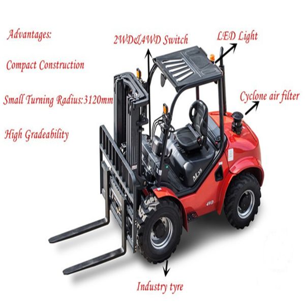 1.5 Ton All Rough Terrain Forklift Customized Color With Diesel Engine