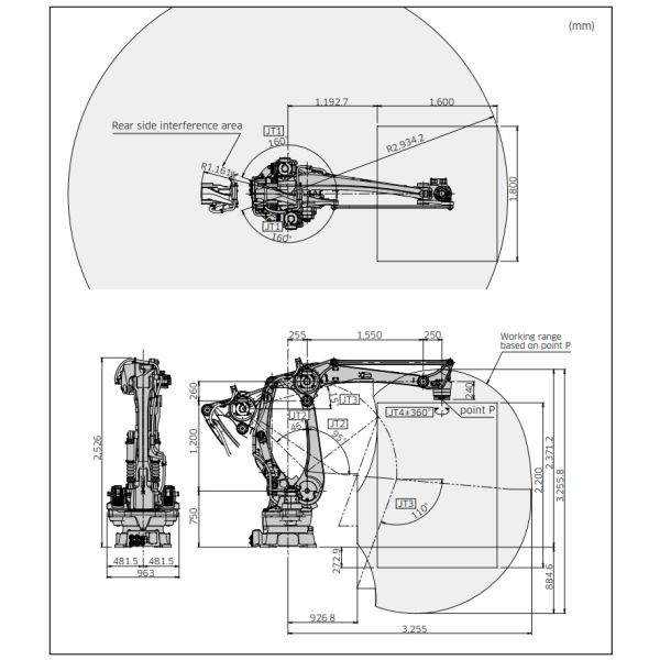 Palletizing Robots