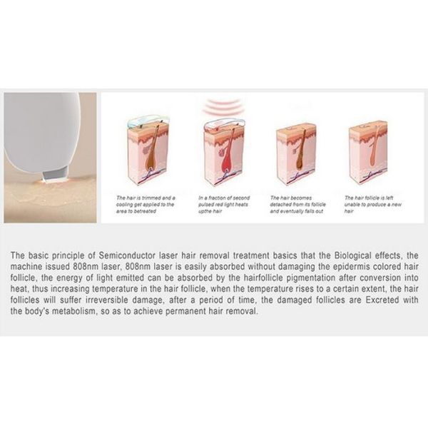 808nm Hair Removal Laser For Men / Women With 12 * 20 mm Big Spot Size