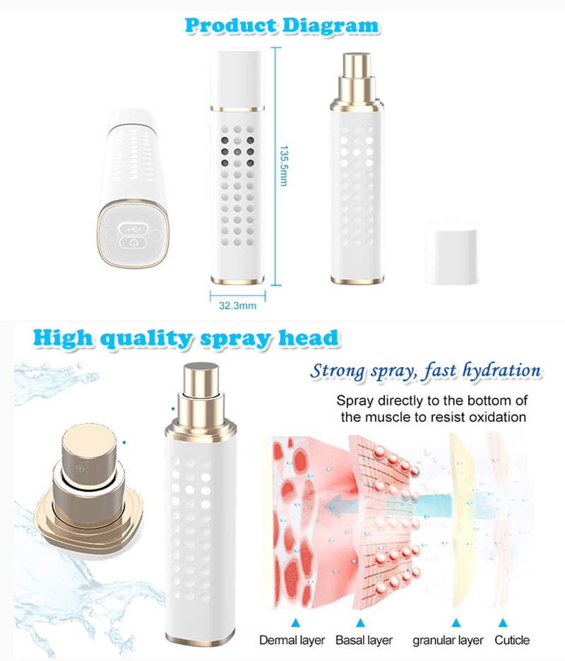 Facial Nano Hydrogen Mist Spray WEIZI with Food grade PC Body