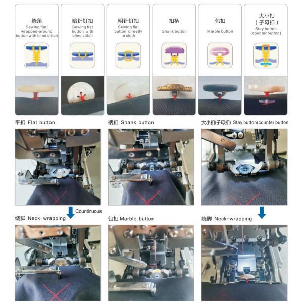 Industrial Button Sewing Machine with Fine Tension Adjustment & LCD Touch Panel