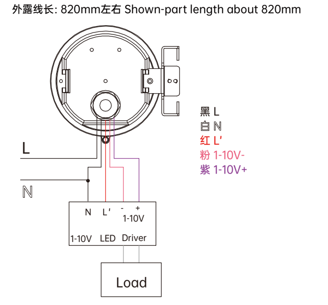 120-277V IP65 Microwave Sensor Dimmable With UL Remote Control