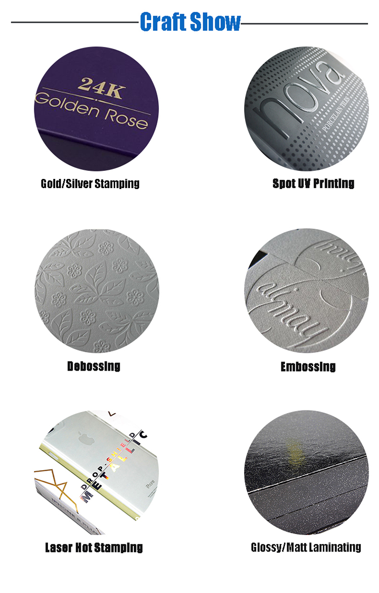 Printed Paper APET Mobile USB SYNC Data Cable Packaging Box Design