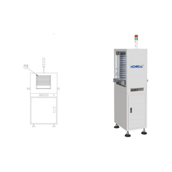Mini PCB Loader And Unloader , Stacked Recirculation SMT Handling Equipment