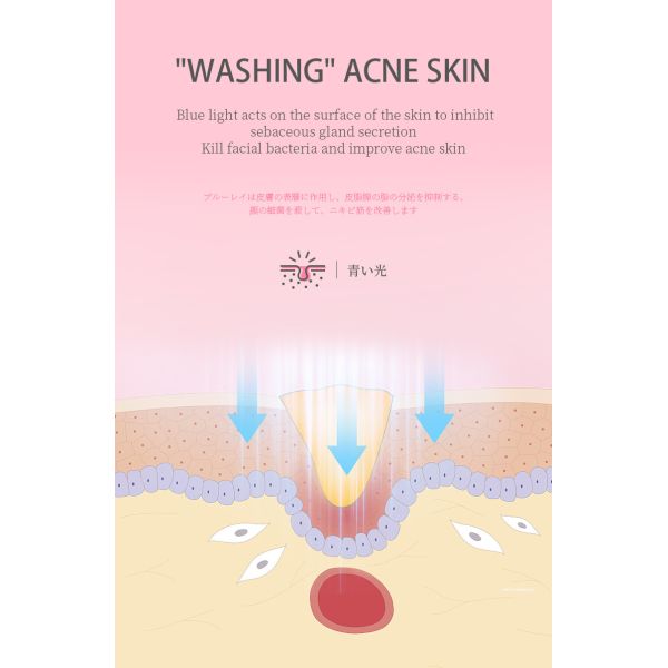 Acne Treatment IPX7 Electric Silicone Facial Cleansing Brush