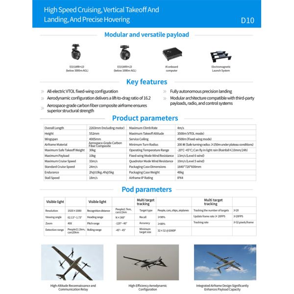 Technical Parameters of D10 Medium-distance Electric Vertical Take-off and Landing UAV Fixed Wing Drone