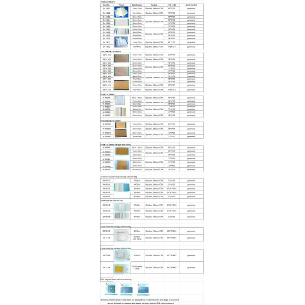 China best manufacturer medical disposable transparent surgical incise drape