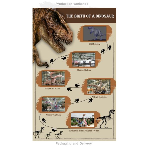 Anti Rust Realistic Hand Dinosaur Puppet For Party Parent Child Interaction